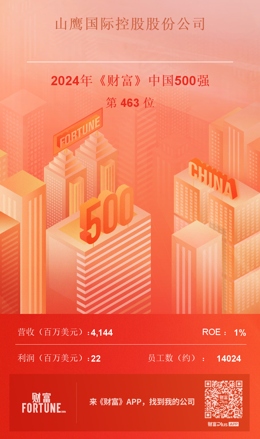英国·威廉希尔(WilliamHill)唯一官网 - 中文官方网站