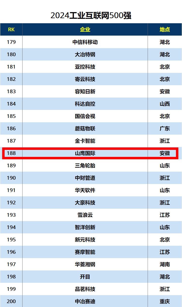英国·威廉希尔(WilliamHill)唯一官网 - 中文官方网站