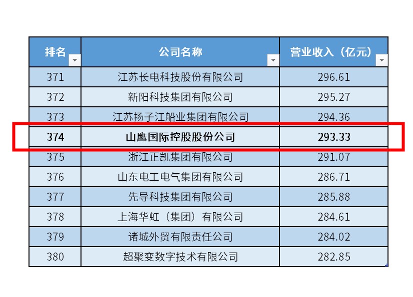 英国·威廉希尔(WilliamHill)唯一官网 - 中文官方网站